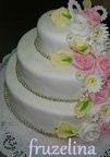 Торты на заказ Fruzelini